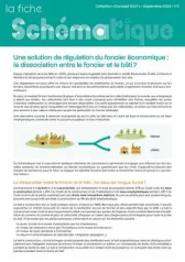 Fiche Schématique n° 3 - Collection "Concept'SCoT" - Une solution de régulation du foncier économique : la dissociation entre le foncier et le bâti ?