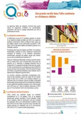 Observatoire amiénois du logement étudiant - OALE, 8 - Une grande variété dans l’offre amiénoise en résidences dédiées