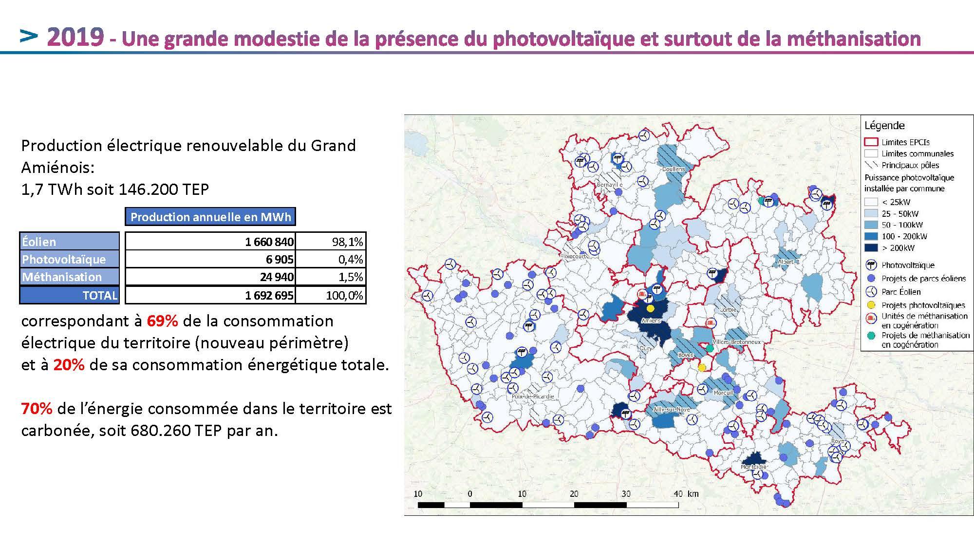 La carte du mois: La production électrique renouvelable du Grand Amiénois.